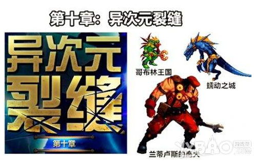《DNF》异界装备的起起落落