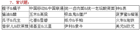 谁是卧底题目全集