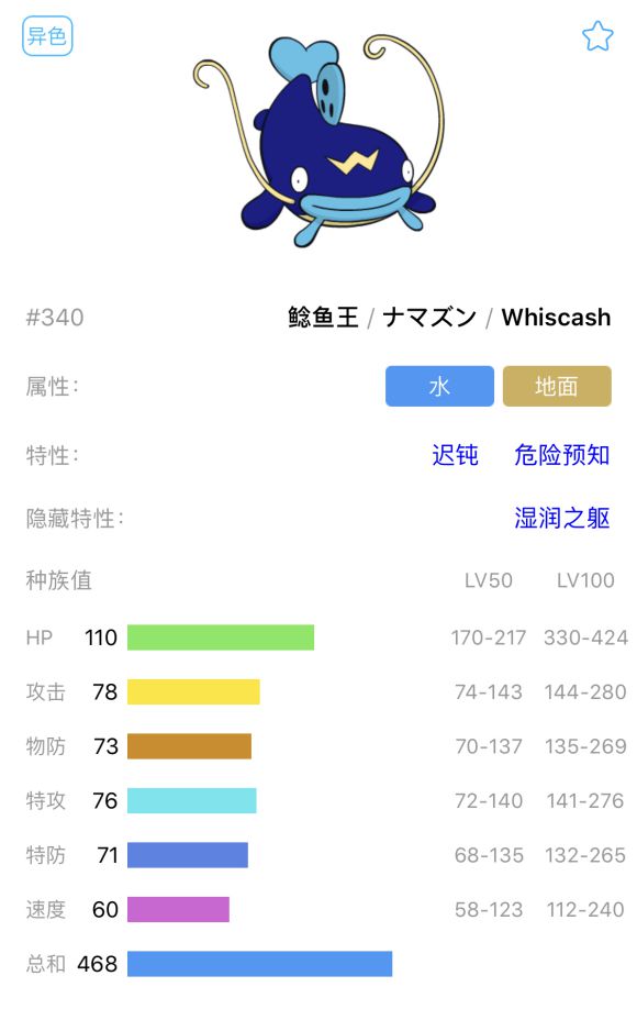 宝可梦剑盾鲶鱼王单打对战分析