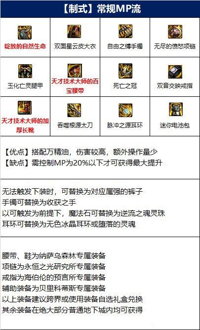 DNF110龙神装备搭配推荐(龙神110装备怎么选)