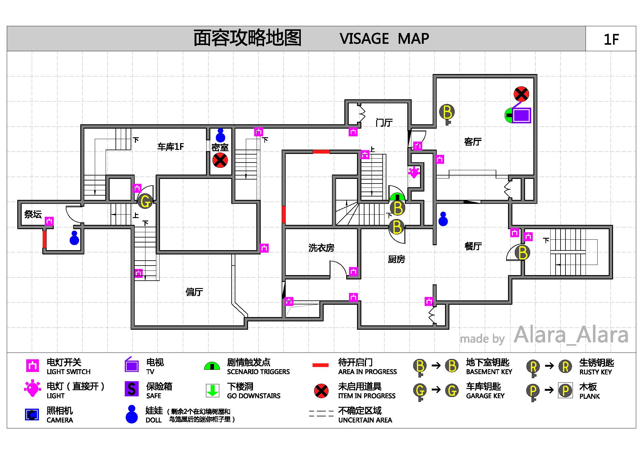 Visage面容攻略地图与注意事项分享