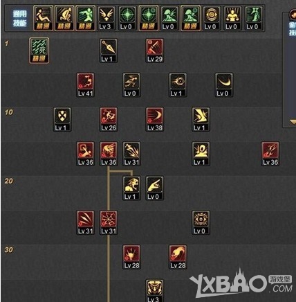 《DNF》死灵术士pk加点介绍