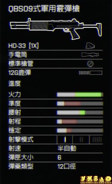 战地4所有关卡流程攻略