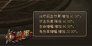37wan《龙将》热门守将战斗能力大PK