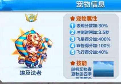 天天酷跑(埃及法老合成技巧攻略)