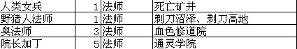 我叫MT online技能升级攻略升级大全