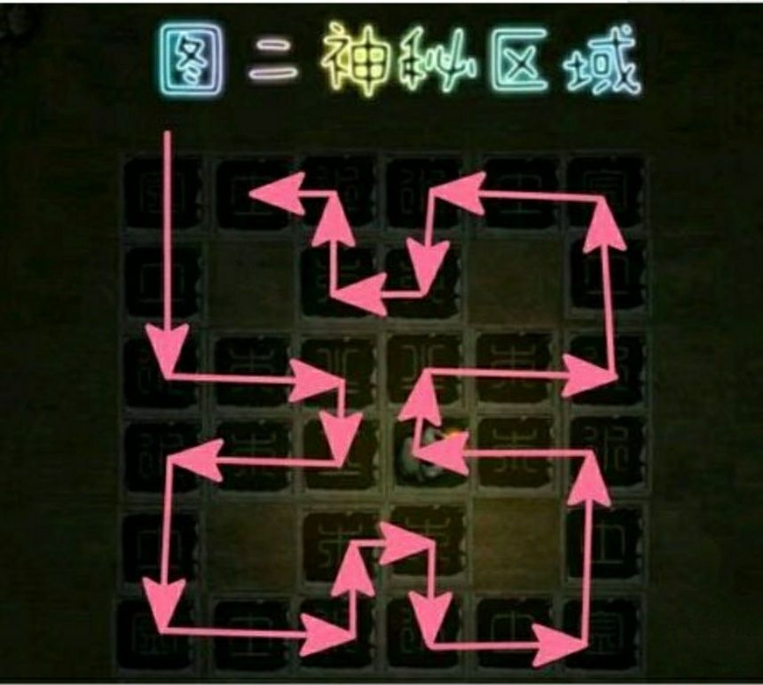 《盗墓长生印》攻略合集