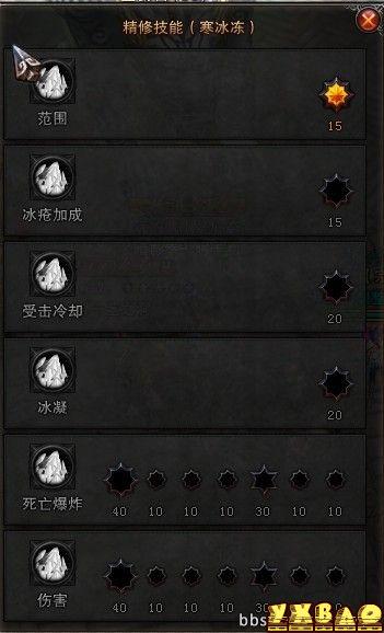 斗战神PVE冰罗技能加点及装备详解