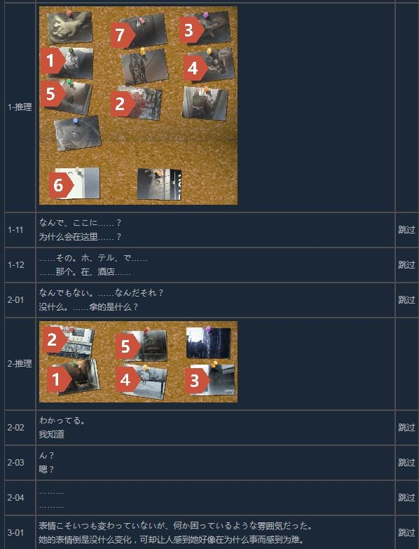 《混沌之子》全成就及全路线/结局达成攻略