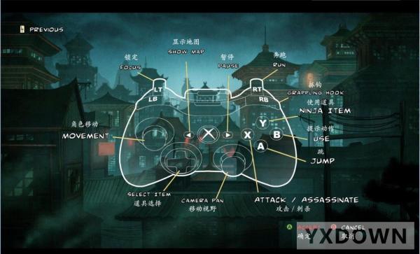 忍者印记(手柄操作中文示意图)