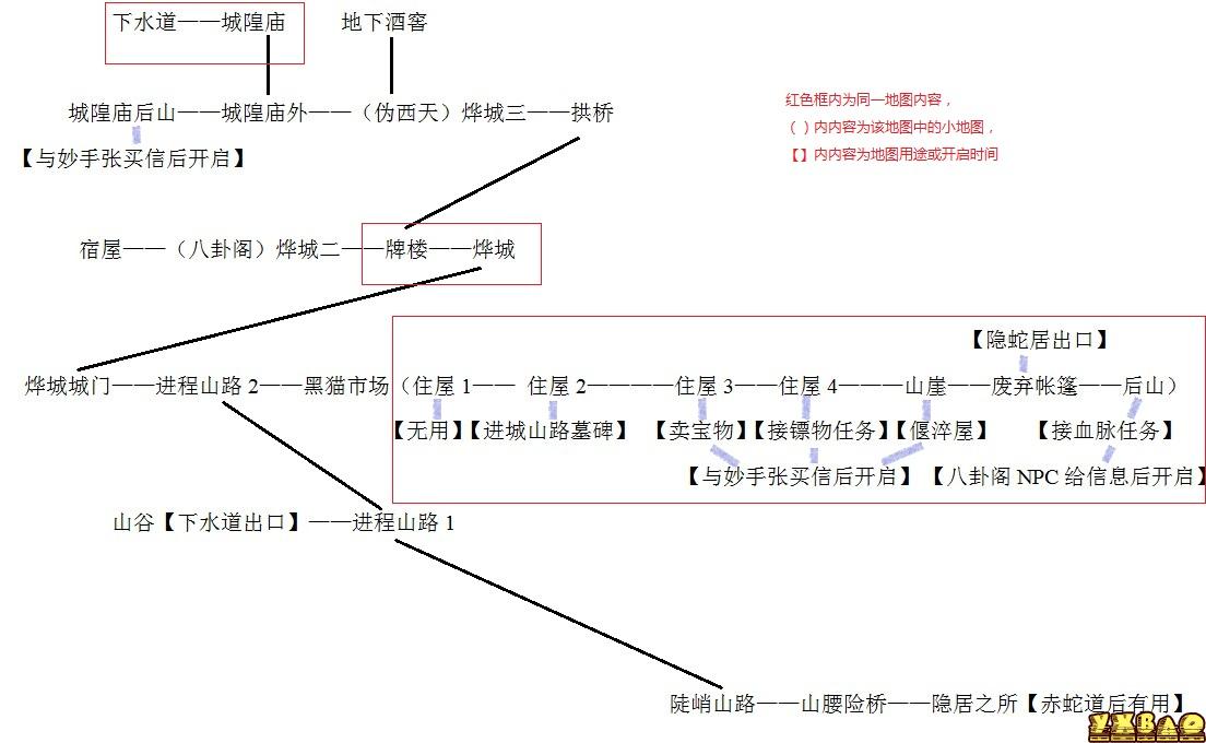 雨血2全成就通关完美流程攻略（包括宝箱12件宝物，9个红黑碎片及支线剧情）