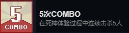 《死神来了》Death Coming游戏全成就指南