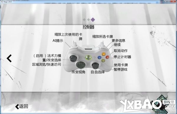 万智牌2015全剧情流程图文攻略