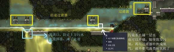 《缺氧》萌新流程攻略