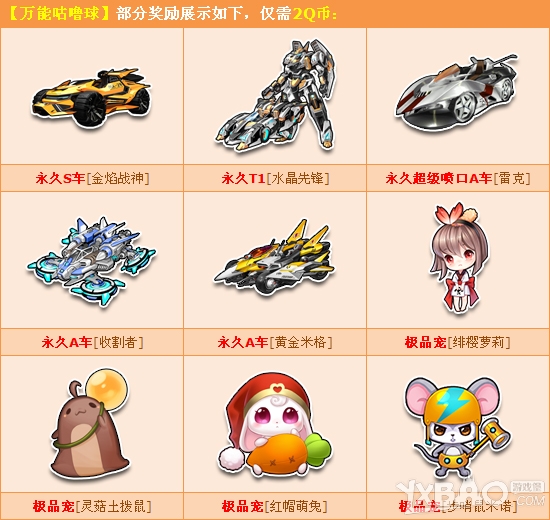 《QQ飞车》万能咕噜球新年第一发 永久S金焰战神霸气来袭！
