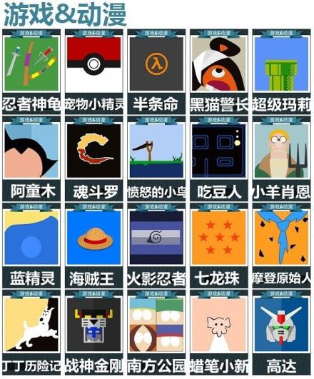 疯狂猜图1.3游戏动漫答案 疯狂猜图1.3游戏动漫答案图表