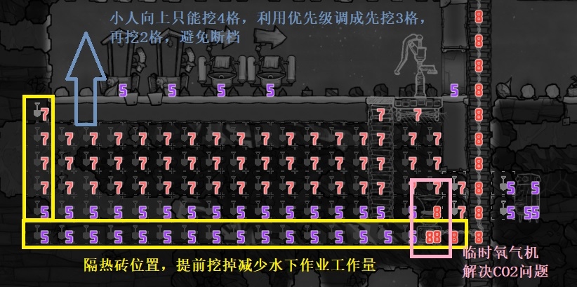 《缺氧》萌新流程攻略
