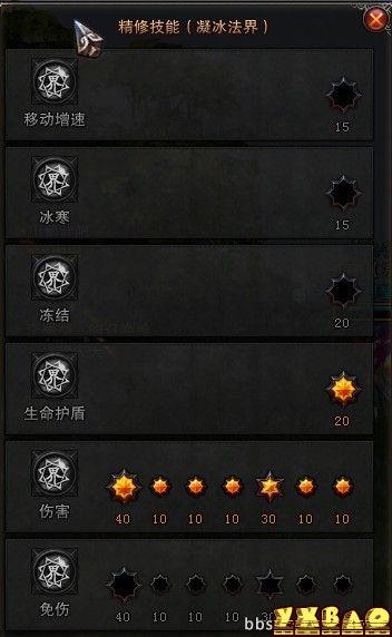 斗战神PVE冰罗技能加点及装备详解