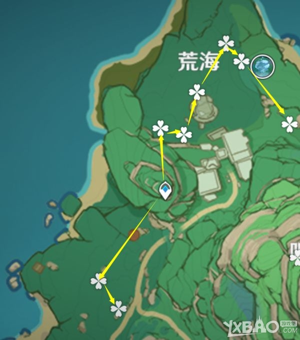 原神绯樱绣球快速采集路线