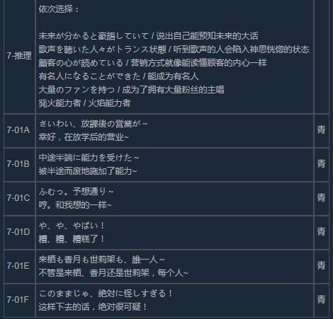 《混沌之子》全成就及全路线/结局达成攻略