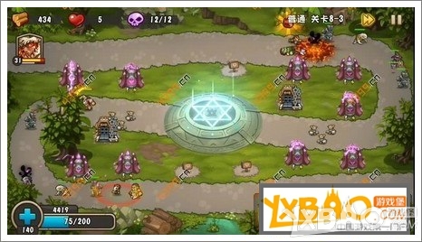 《城堡突袭2》全关卡3星通关攻略
