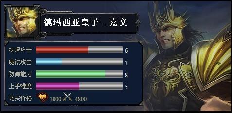 LOL(德玛西亚皇子 ( 嘉文四世详解))