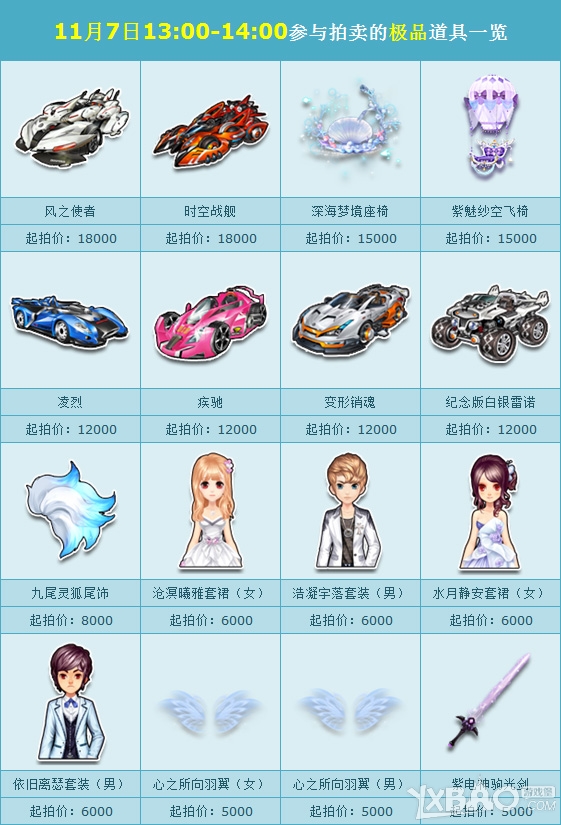 《QQ飞车》买买买模式正式开启 极品拍卖限时抢！