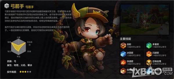 《冒险岛2》全职业大解析