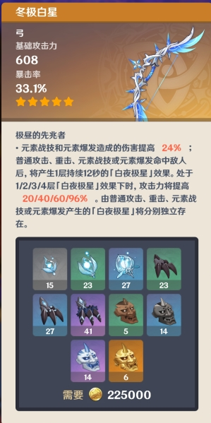 原神冬极白星属性介绍(冬极白星强不强)