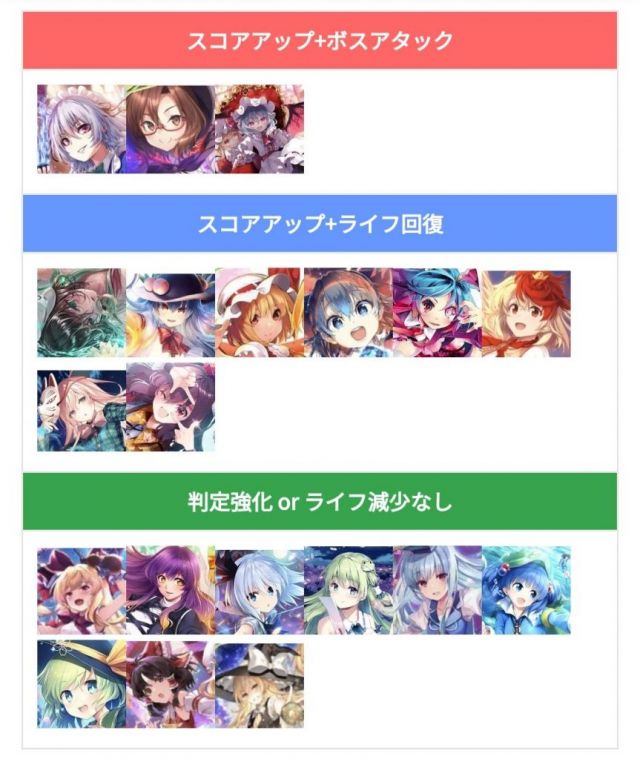 东方弹幕神乐SSR角色强度排行大全