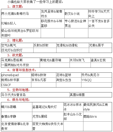 谁是卧底题目全集