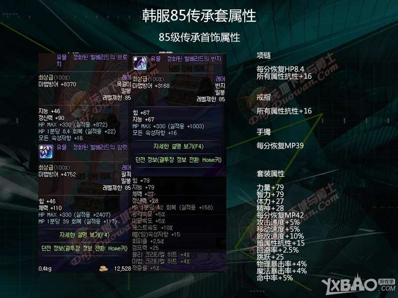 《DNF》85cc套属性介绍