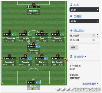 足球经理2014(瓜迪奥拉式拜仁战术解析与战术推荐)