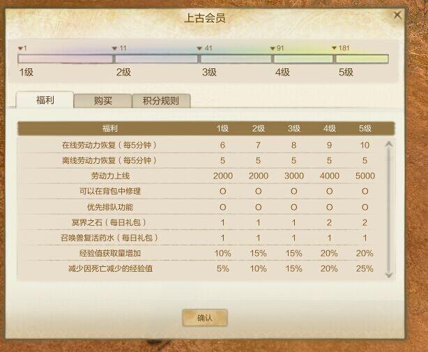 上古世纪会员体系曝光(上古会员福利多多)