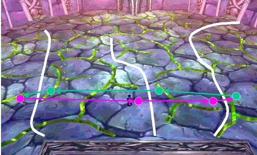 《魔兽世界怀旧服》NAXX首领肮脏的希尔盖攻略