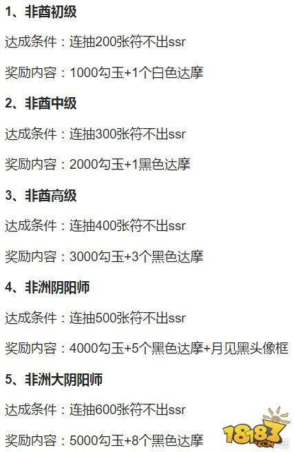 阴阳师月见黑有多难:ssr爆率1%来计算