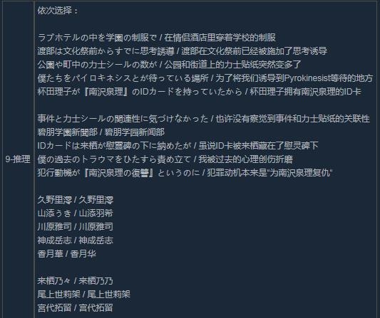 《混沌之子》全成就及全路线/结局达成攻略