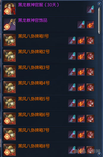 剑灵黑风八卦怎么获得(剑灵黑风八卦出处介绍)