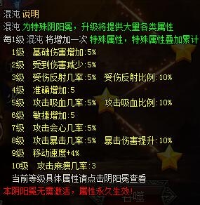 《酒神》阴阳冕