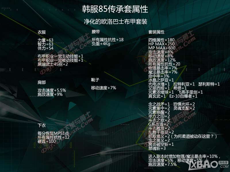 《DNF》85cc套属性介绍