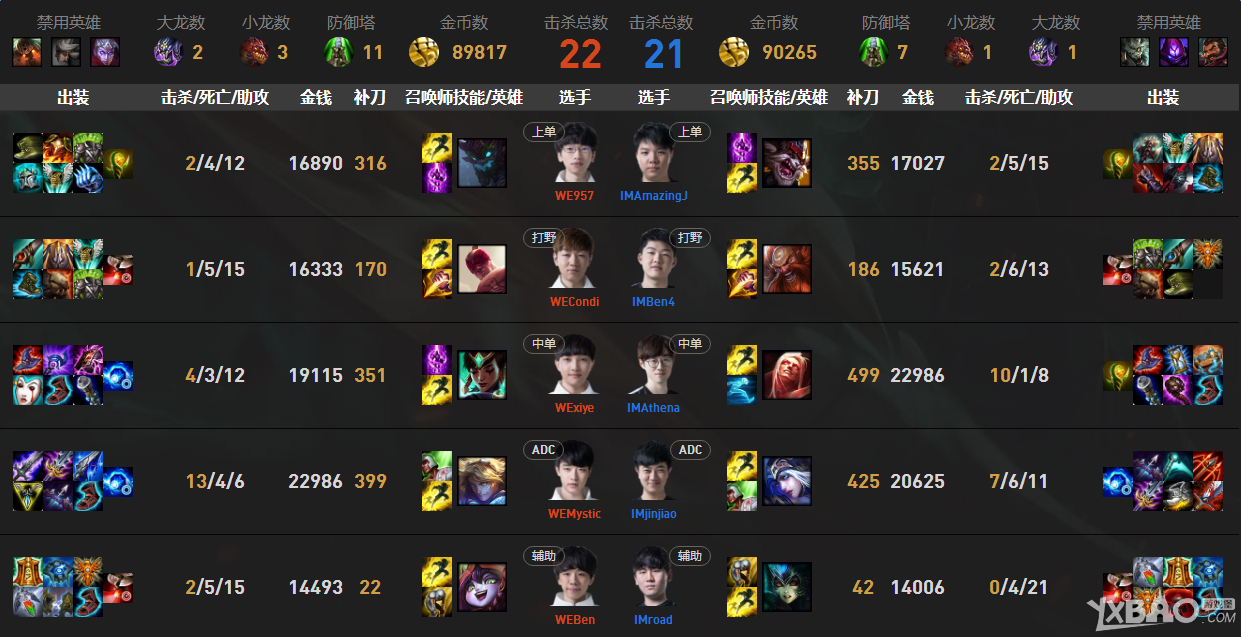 《LPL》2017春季赛3月12日第5周IM vs WE比赛视频