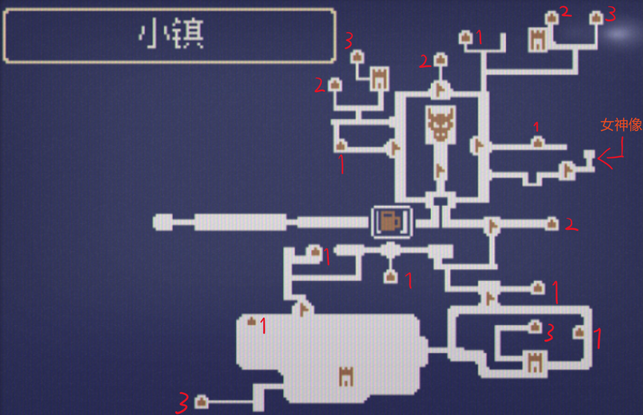 风来之国大地之子攻略大全(每日发育流程详解)