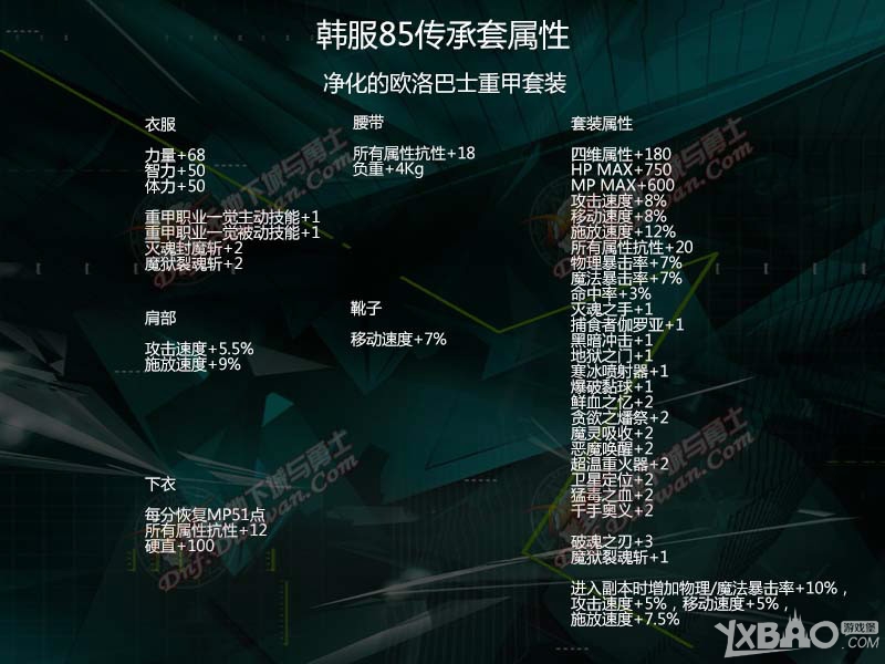 《DNF》85cc套属性介绍