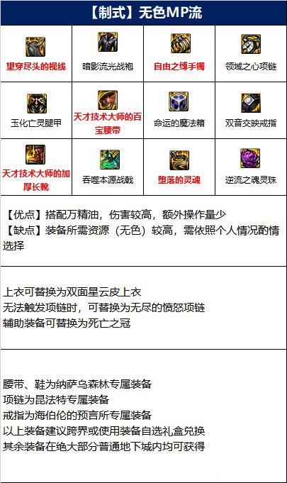 DNF110征战者毕业装备推荐(征战者110级装备怎么选)