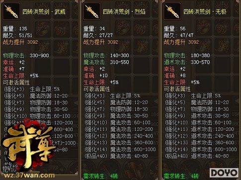 37wan《武尊》新版上线，热血战火抵御腊月寒冬