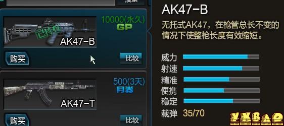 逆战ak47(b武器价格和属性分析)