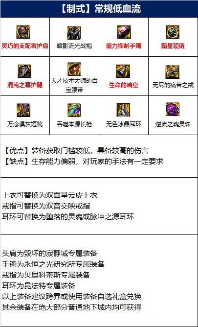 DNF110决战者装备搭配思路分享(决战者110级装备怎么选)