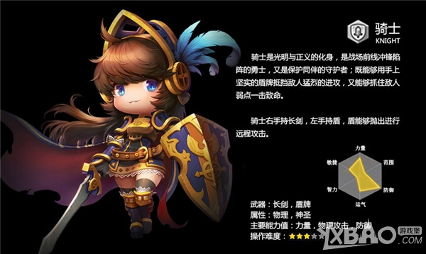 《冒险岛2》全职业大解析