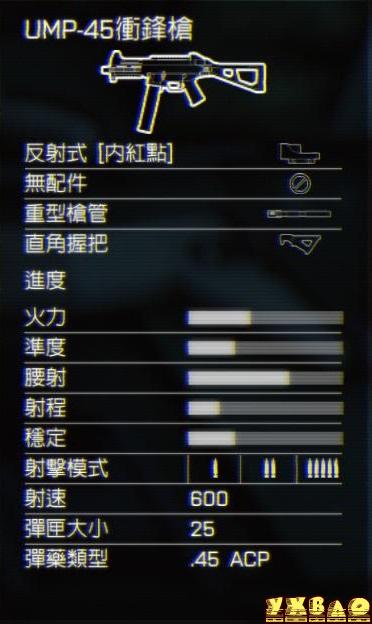 战地4所有关卡流程攻略