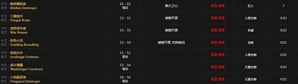 《魔兽世界怀旧服》山脉之血获得攻略